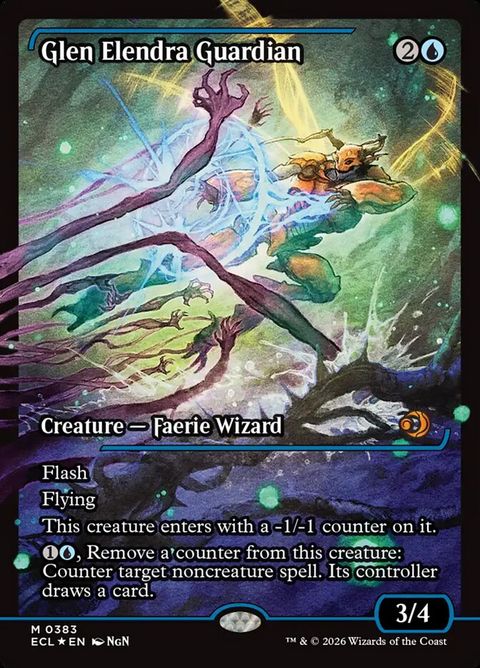 383-glenelendraguardian